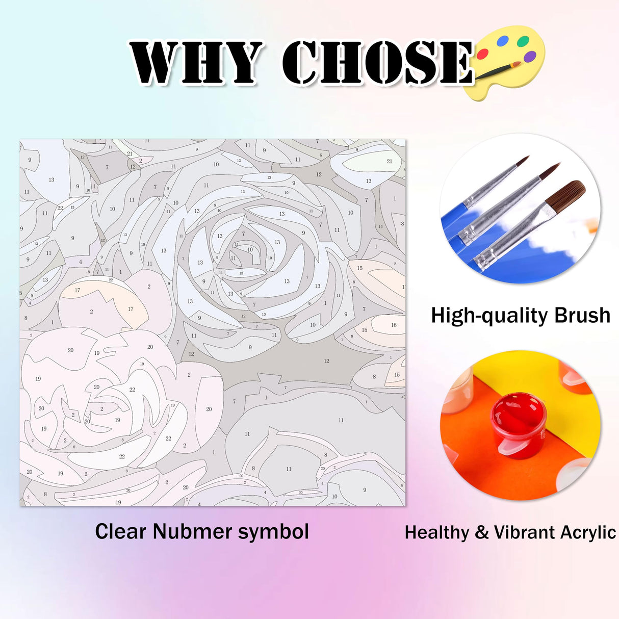 Ycydilirab Succulent Paint by Numbers Kits for Adults Beginners-Succulent Plant Paint by Number for Adult,Easy Canvas Paint by Numbers for Adults for Home Wall Decoration and Gifts 16X20 inch Ycydilirab