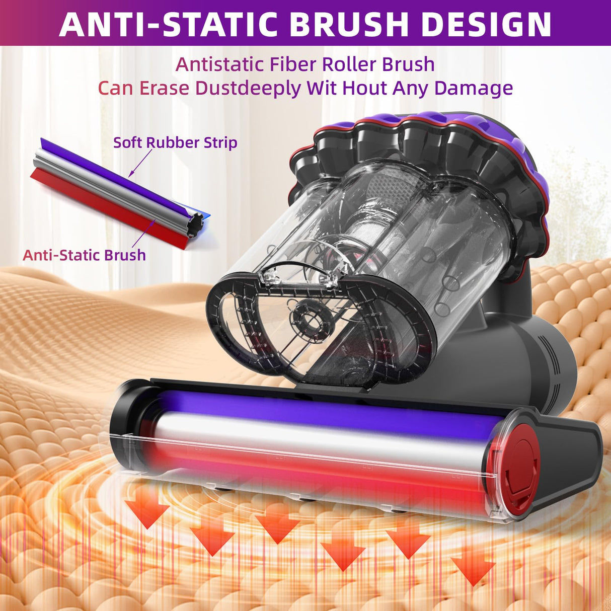 Kimdog Mattress Vacuum Cleaner 16Kpa Bed Vacuum with 253.7nm UV-C Light,140°F Heat & HEPA Filter,500W Powerful Handheld Upholstery Vacuum for Couch,Sofa & Pet Kimdog
