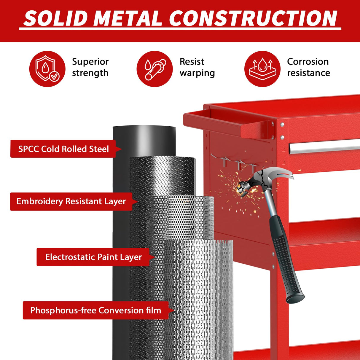 3 Tier Rolling Tool Cart, Tool Cart with Wheels and Drawers, 500 LBS Capacity Service Utility Cart, Mechanic Tool Cart on Wheels for Garage, Warehouse, Repair Shop, Red Wanmwill