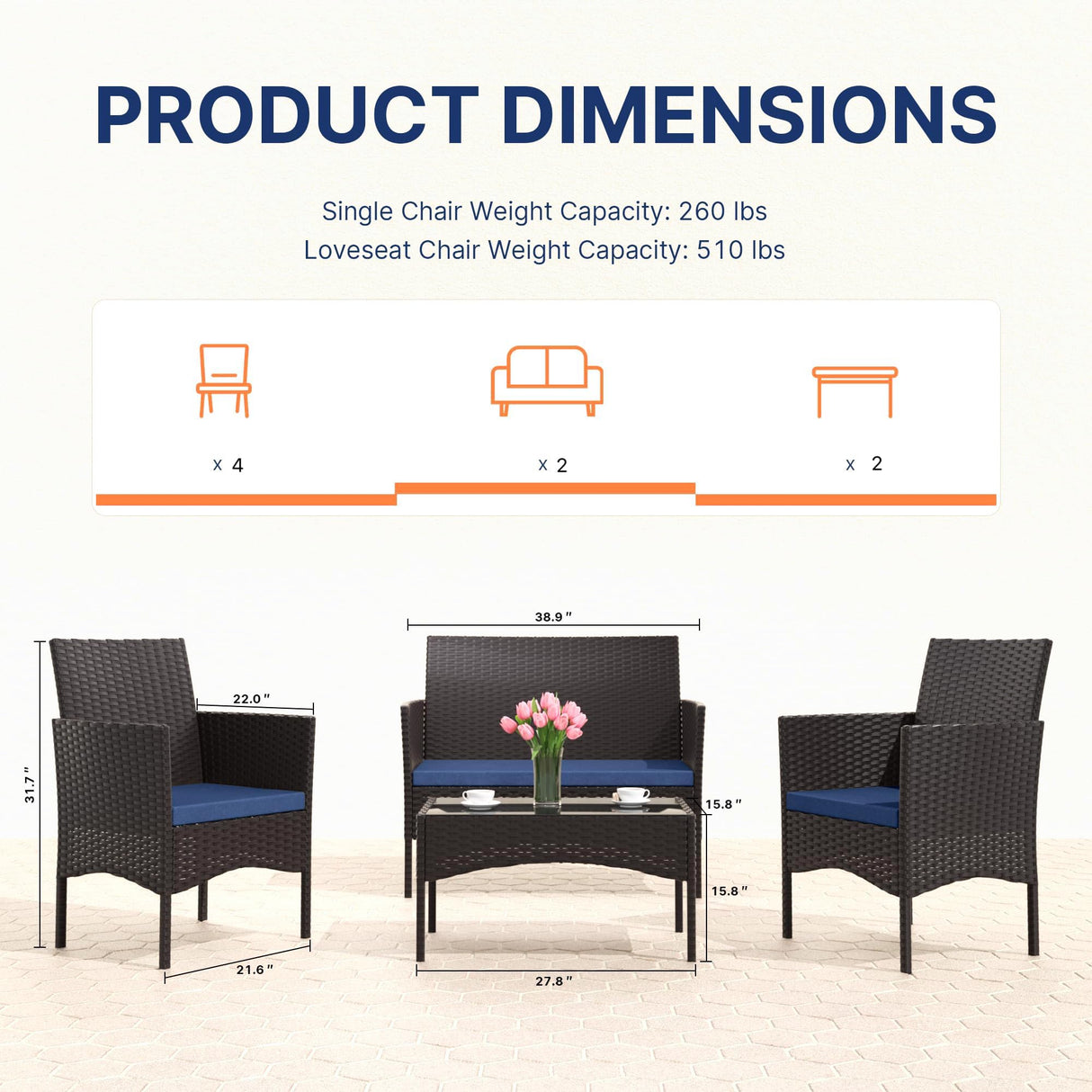 Gotland 8-Piece Outdoor Patio Furniture Set, Wicker Rattan Chairs & Sofa with Cushions and Glass Coffee Table, Conversation Set for Backyard, Lawn, Porch, Pool, Garden (Navy-1) Gotland