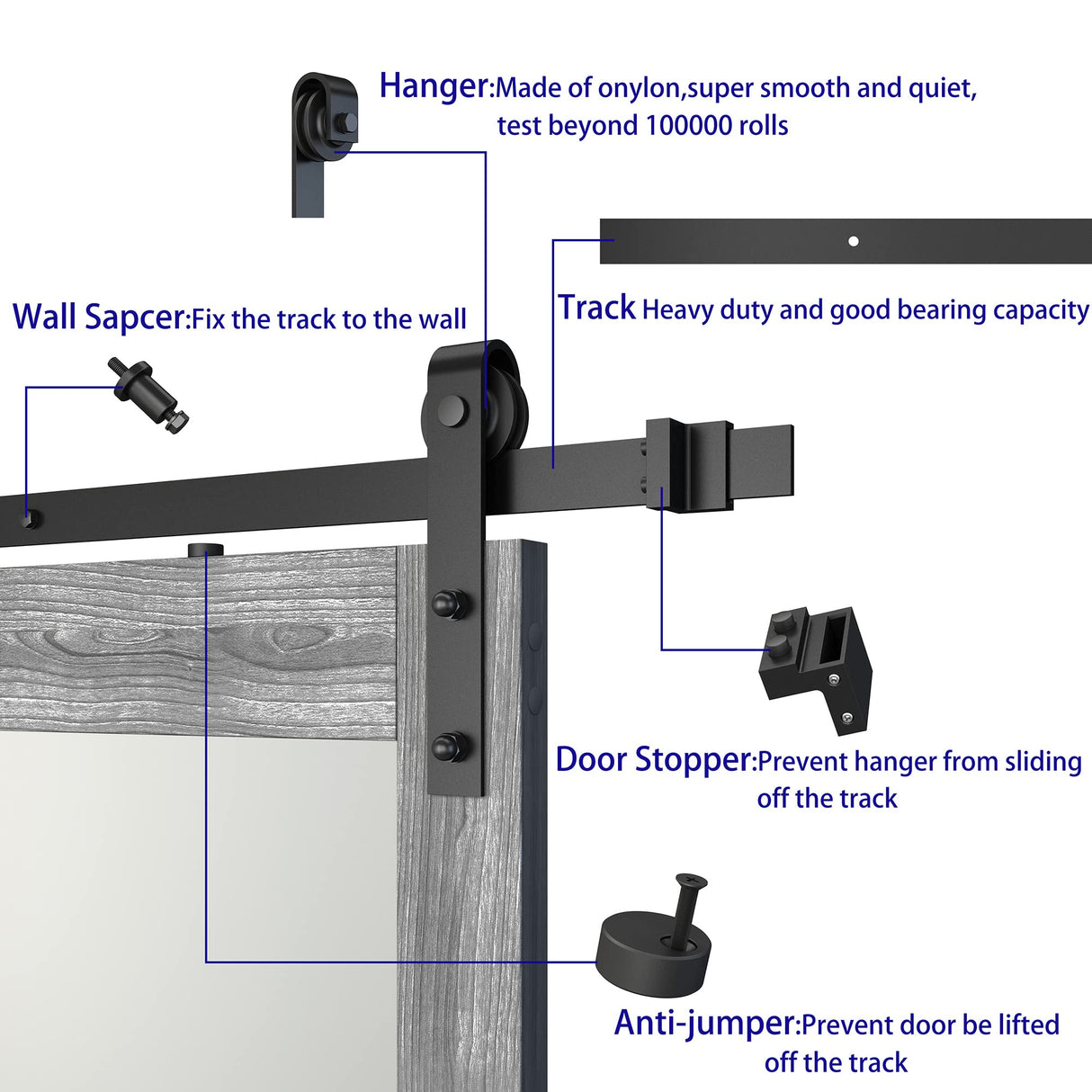 BARNSMITH 18in x 84in Double Glass Barn Door with 6.6FT Sliding Door Hardware Kit Included & Handle,3-Panel Frosted Glass Solid Wood Slab with Water-Proof PVC Surface,Pre-Drilled Easy Assembly,Grey BARNSMITH
