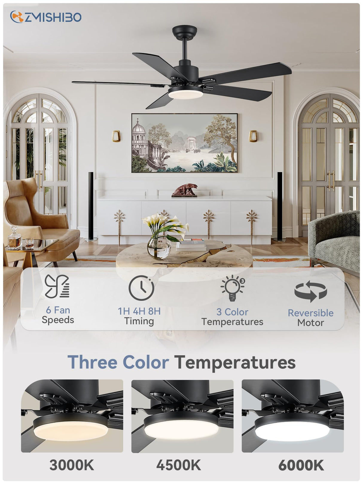 ZMISHIBO 2 Pack 52" Ceiling Fans with Lights, Black Modern Ceiling Fan with Remote, Farmhouse Indoor Ceiling Fan with Dual Finish Blades, Quiet & Strong Motor, Bright LED Light. ZMISHIBO
