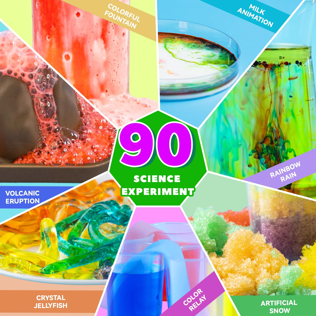 90 Lab Experiments Science Kit for Kids, STEM Activities Educational Scientist Toys Gifts for Age 6-12 Year Old Boys Girls, Chemistry and Physics Set Toys, Volcano Eruption Sbekiev