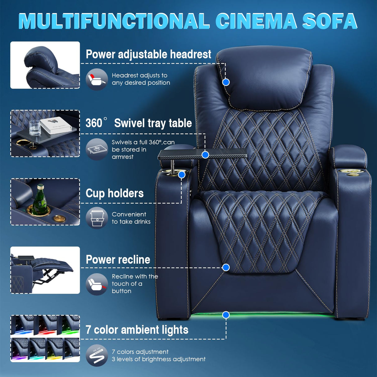 Weilianda Chic Top Grain Leather Home Theater Seating Power Headrest Recling Movie Gaming Recliner Sofa with 7 Colors Ambient Lighting, Golden Cup Holder Carbon Fiber Tray Table Loveseat Blue Weilianda