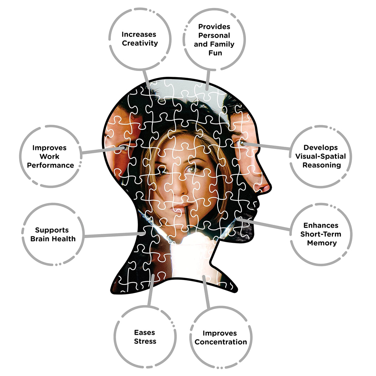 AQUARIUS Friends Puzzle (Slim 1000 Piece Jigsaw Puzzle) - Glare Free - Precision Fit - Officially Licensed Merchandise & Collectibles - 12 x 36 Inches AQUARIUS