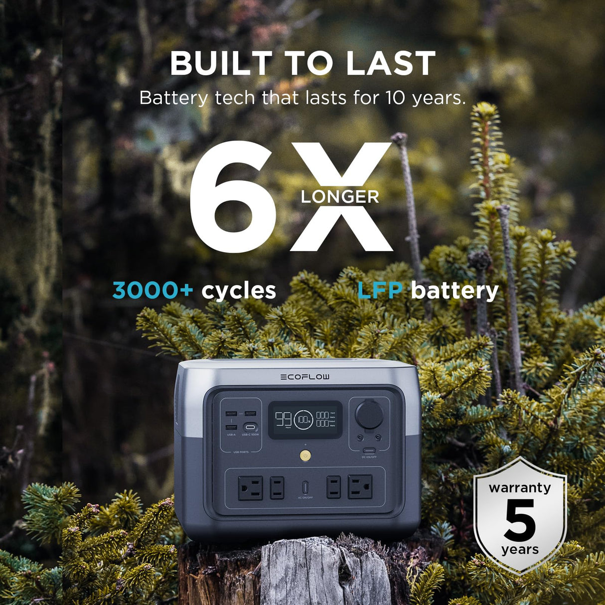 EF ECOFLOW Portable Power Station RIVER 2 Max 500, 499Wh LiFePO4 Battery/ 1 Hour Fast Charging, Up To 1000W Output Solar Generator (Solar Panel Optional) for Outdoor Camping/RVs/Home Use EF ECOFLOW