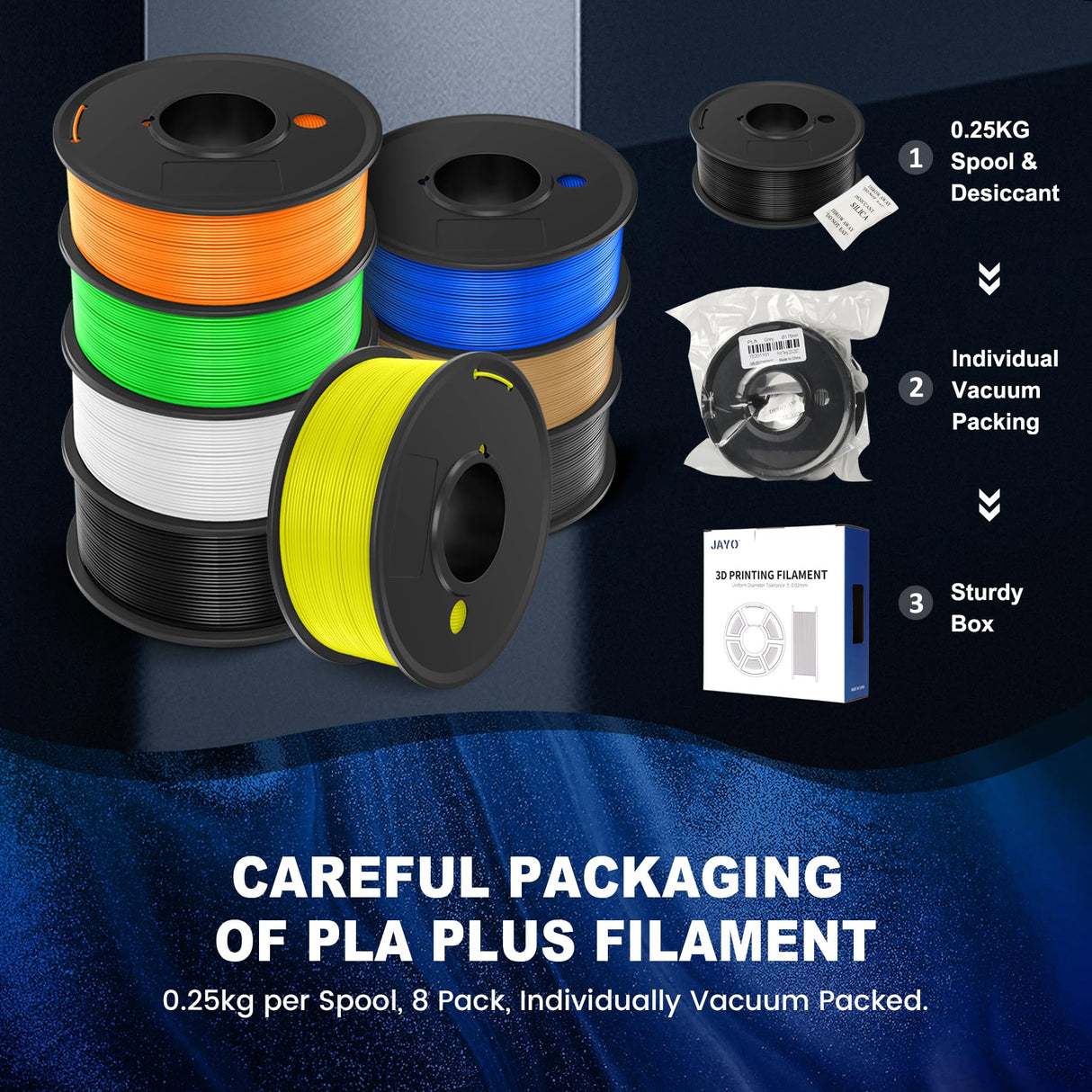 JAYO PLA+ Filament Bundle 1.75mm, 3D Printer Filament Bundle Multicolor, Individually Vacuum Packed, 250g Spool, 8 Pack, 2KG in Total, Black+White+Grey+Blue+Green+Orange+Yellow+Burlywood Color JAYO