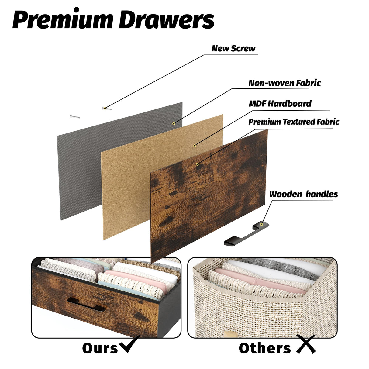 Famovoneer Heavy Duty Garment Rack with Fabric Drawers and LED Light, Freestanding Portable Closet Wardrobe Systems with Shelves for Bedroom, Entryway, Apartment Famovoneer