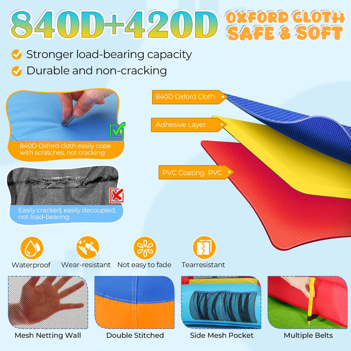 Whubefy 15x9.95Ft Bounce House Water Slide Park for Kids 3-6, Inflatable Water Slide Bouncy House with Slide,Big Pool,Bouncer Area,Blower, Blow Up Water Slides Jump Castle for Big Kids 8-12 Backyard Whubefy