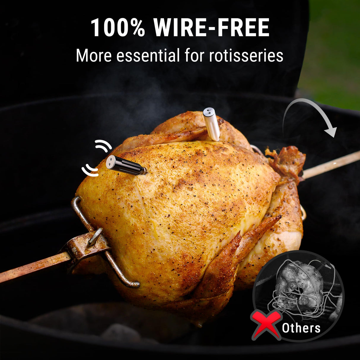 ThermoPro TempSpike Wireless Meat Thermometer with 2 Meat Probes, 500FT Bluetooth Meat Thermometer for Cooking with LCD-Enhanced Booster for Food Turkey Beef Rotisserie BBQ Oven Smoker Thermometer ThermoPro