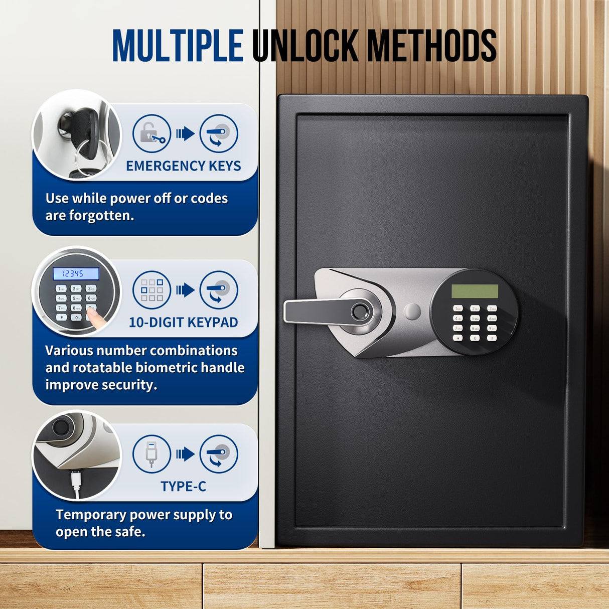 BlackSmith Large Home Safe Box 2.0 Cub Biometric Safe Fingerprint Recogntion Lock Box with Removable Shelf LED Light Fireproof Bag Wall Mount Cabinet Safe for Home Office Hotel, Black BlackSmith