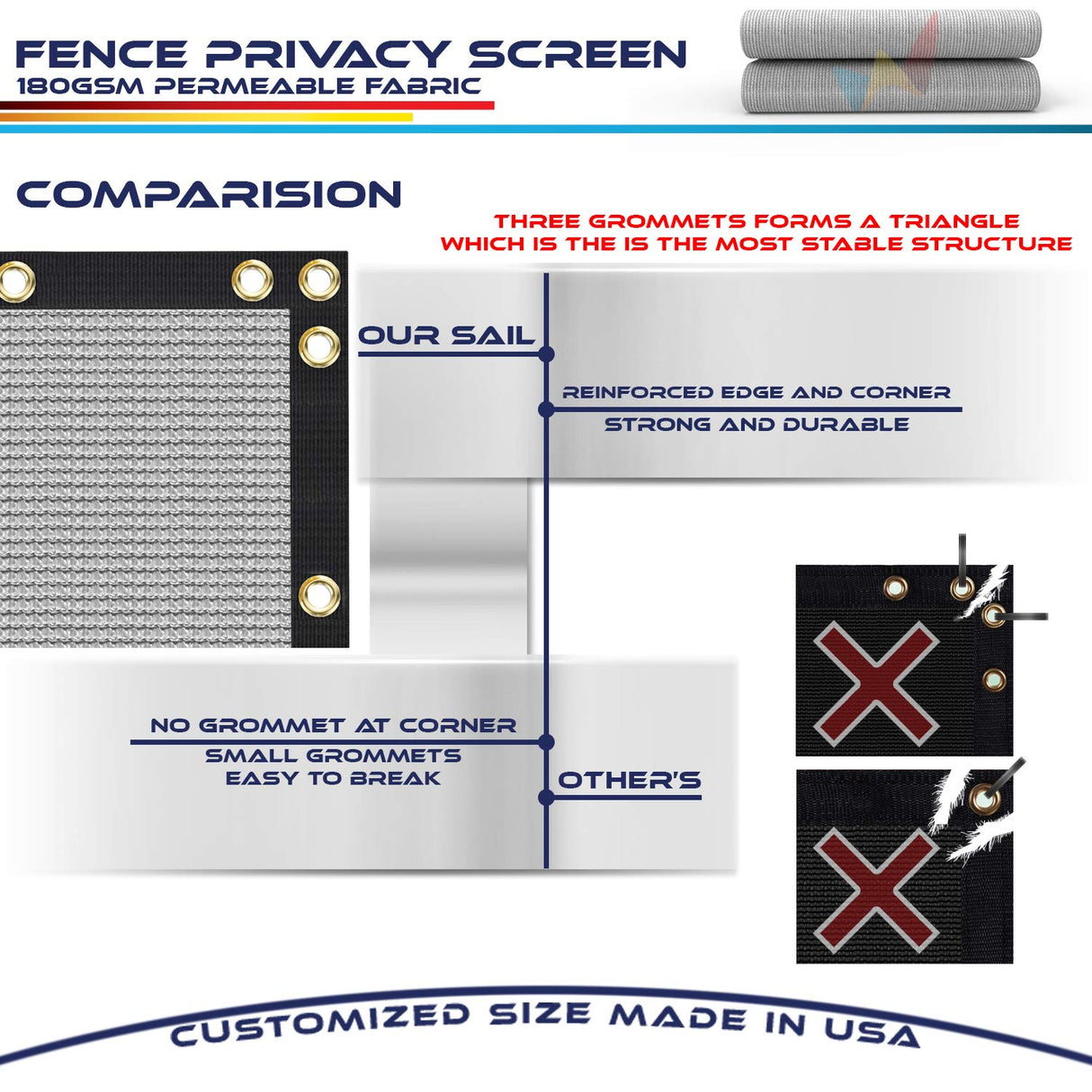 Windscreen4less Fence Privacy Screen 14' x 30' Heavy Duty Windscreen Fencing Mesh Fabric Cover for Patio Garden Backyard Lawn Carport Pool Fence, Light Gray Windscreen4less