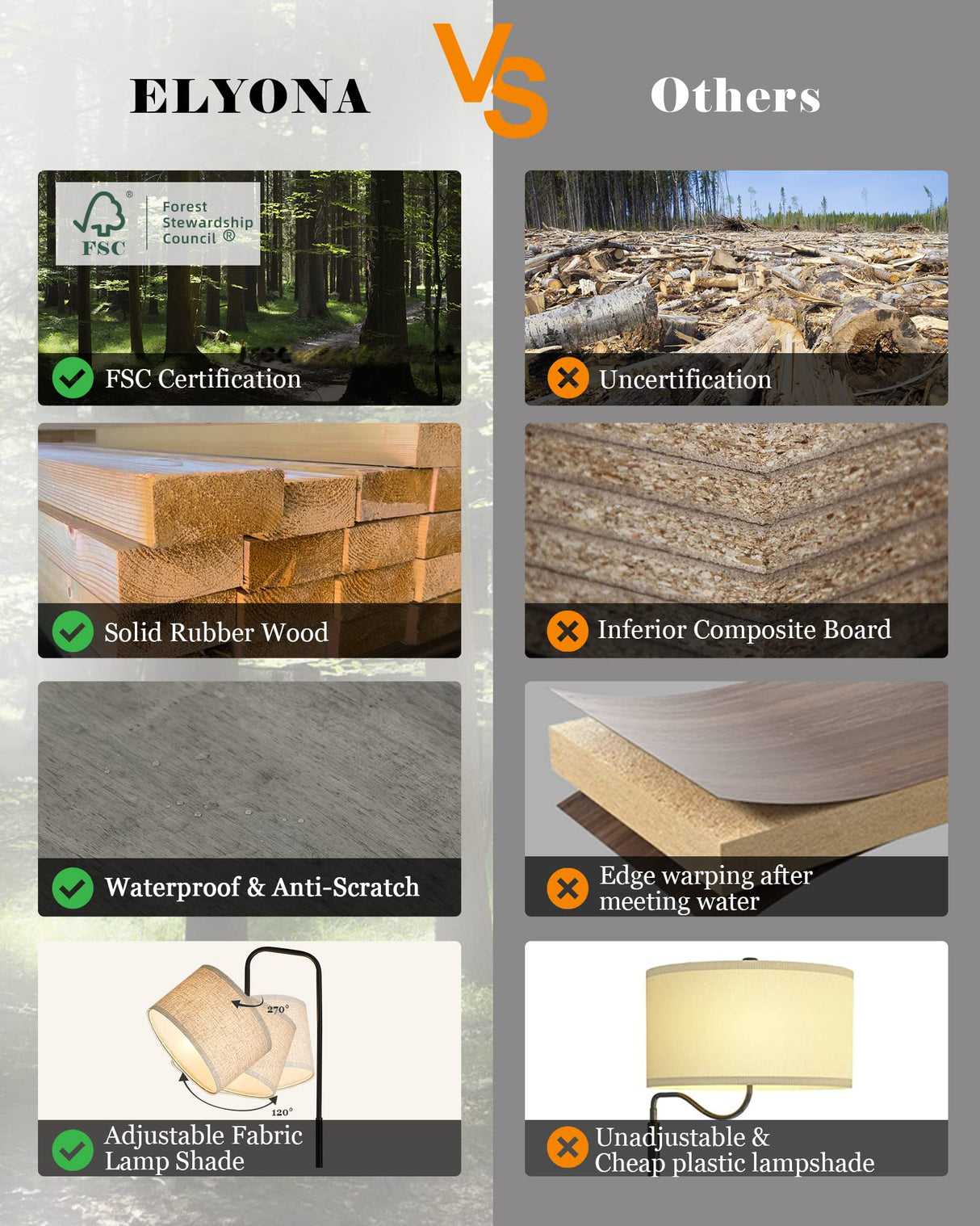 ELYONA Solid Wood Floor Lamp - Rustic Side Table Lamp for Bedroom & Living Room - Mid Century Modern Floor Lamp with 3 Color Temperatures LED Bulb - Industrial Tall Pole Reading Standing Light - Grey ELYONA