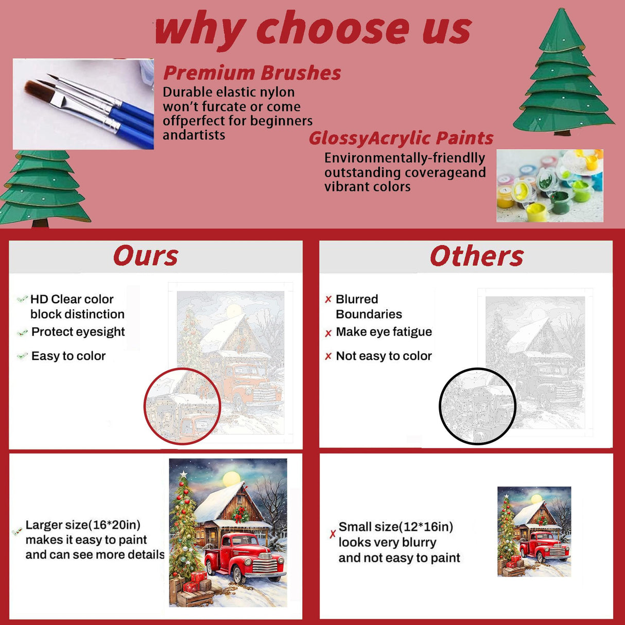 ajepon 6 Pack Paint by Numbers for Adult Kit Christmas - Christmas Adult Paint by Numbers Kits, Paint by Numbers Kit on Canvas Without Frame Oil Painting Acrylic Paints for Home Wall Decor 12X16inch ajepon