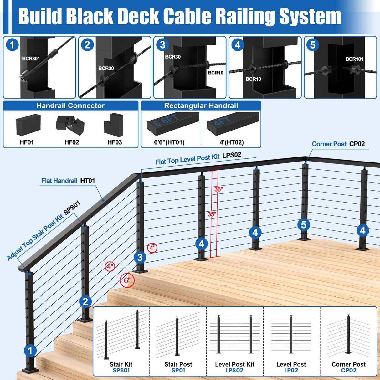 CKE 10-15ft Complete Set 36" Cable Railing Post Kit, 3Pack Adjustable Top Level Drilled Line Posts(35"x2"x2"), 220ft 1/8" Wire Rope, Black Swageless Invisible Cable Railing Kit (No Handrail) LPS01 CKE