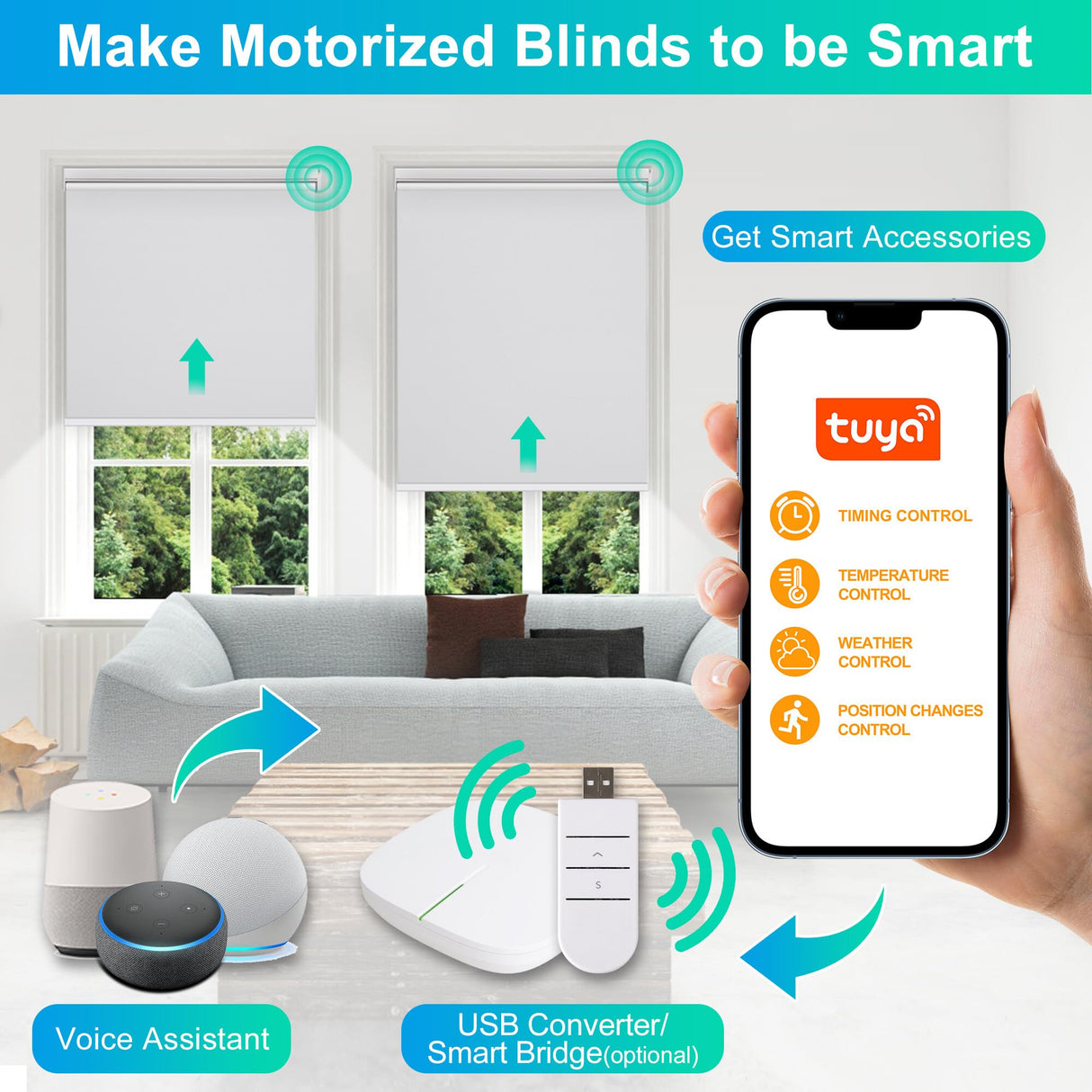 Allesin Motorized Roller Blinds with Remote Control for Windows, Blackout Smart Roller Shade, Battery Powered Electric Smart Blind for Home & Office(White,H72 x W35) Allesin