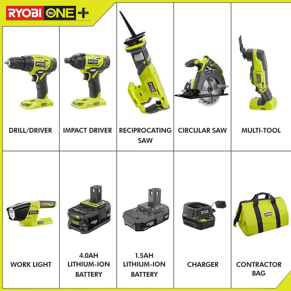 RYOBI P1819 18V One+ Lithium Ion Combo Kit (6 Tools: Drill/Driver, Impact Driver, Reciprocating Saw, Circular Saw, Multi-Tool, LED Worklight, 4.0 Ah & 1.5 Ah Battery, Charger, Bag) RYOBI