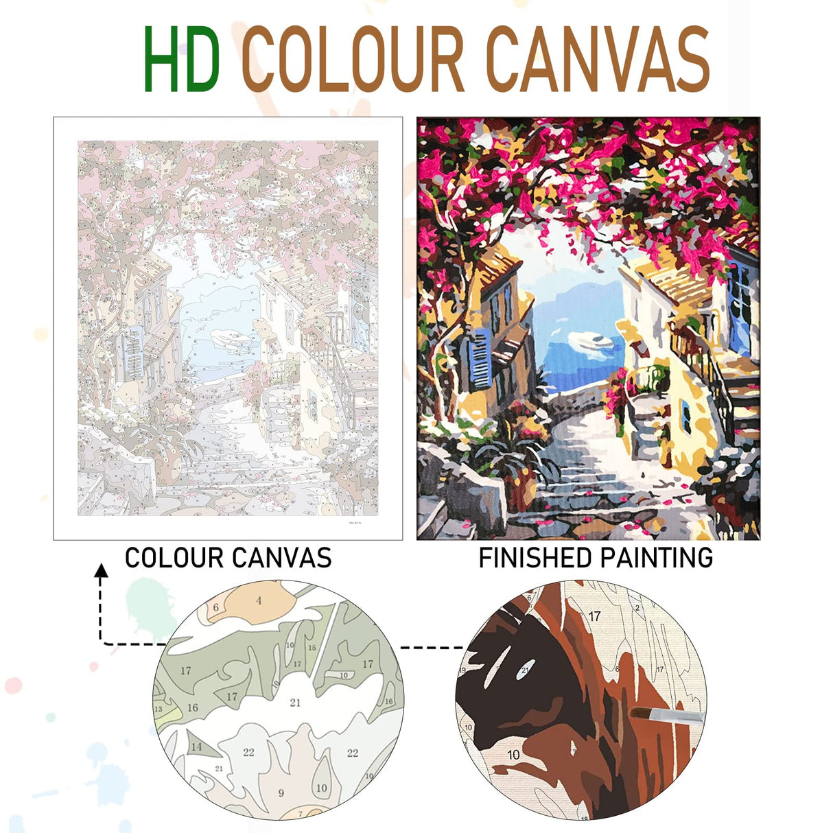 Amphol Paint by Number for Adults, Acrylic Easy Paint by Numbers for Adults Beginner, DIY Painting by Numbers for Gift Home Wall Decor 16”W x 20”L Amphol