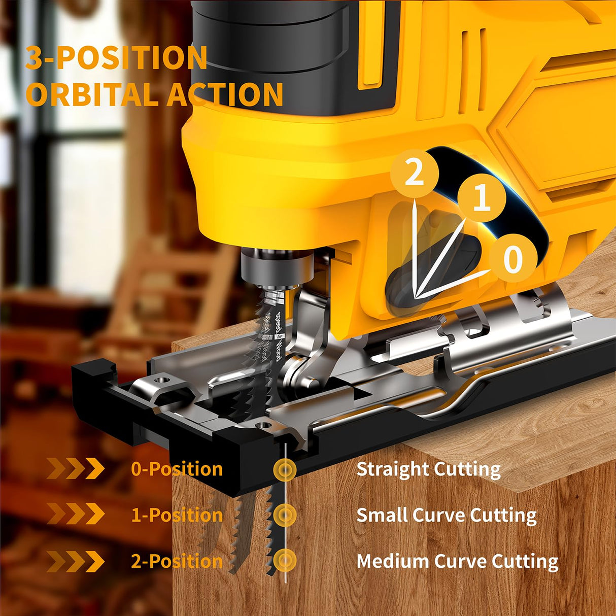 Jig saw compatible with Dewalt 20V Battery (Battery not Included) Cordless Jigsaw with LED Work Light, 0°- 45° Bevel Cuts, 3 Orbital Settings for Straight/Curve/Bevel/Circle Cutting bellaDimora