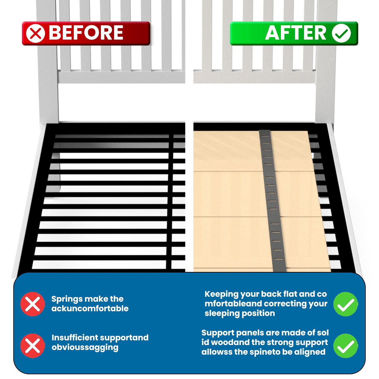 BBX-G Heavy Duty Thick Folding Box Spring, Mattress Supporting Wood Floor, Foldable Box Spring, Bed Support Slats, 60"x30" BBX-G