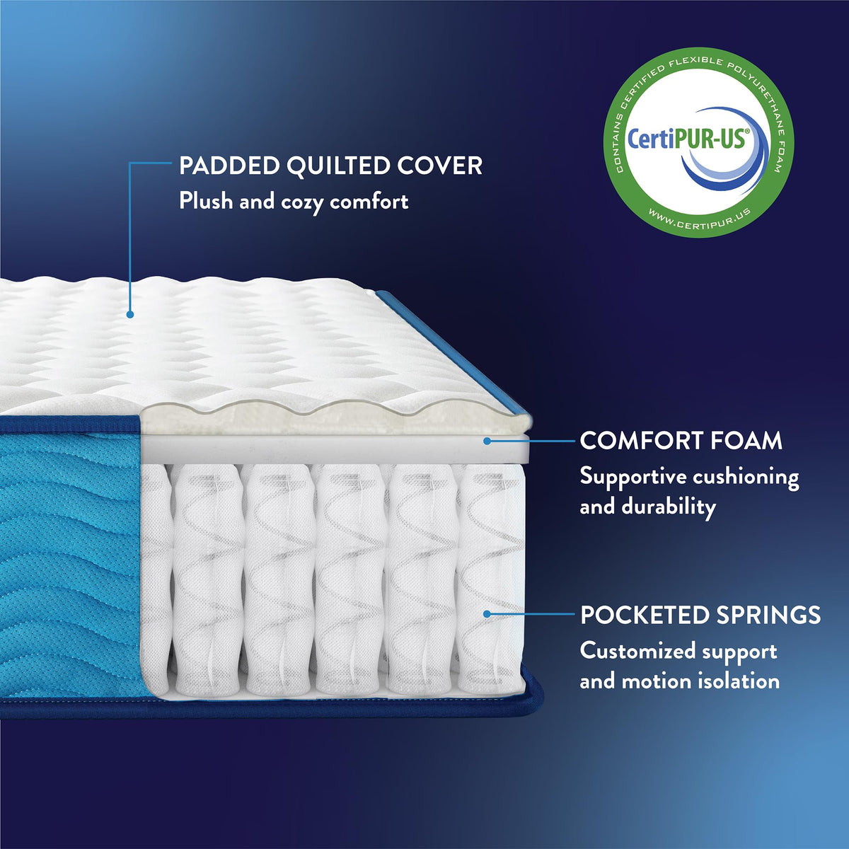 Best Price Mattress 10 Inch Hybrid Mattress, Tight Top, Supportive Foam, Pocketed Coils, Certified Safe Foams & Fabric, Mattress in a Box, Queen Best Price Mattress