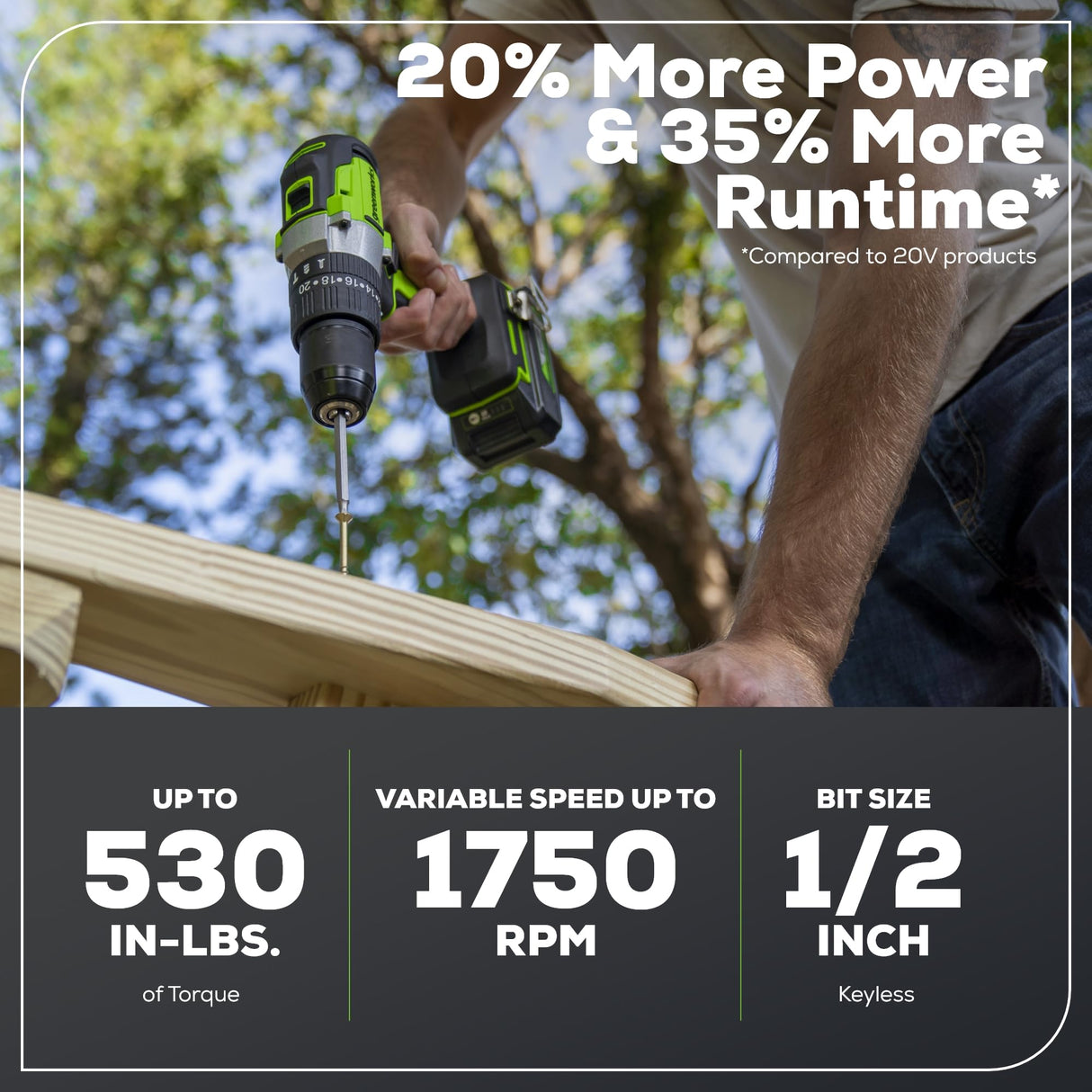 Greenworks 24V Brushless 1/2" Hammer Drill (530 in-lbs.) 2.0Ah Battery and Charger Included, DDG402 Greenworks