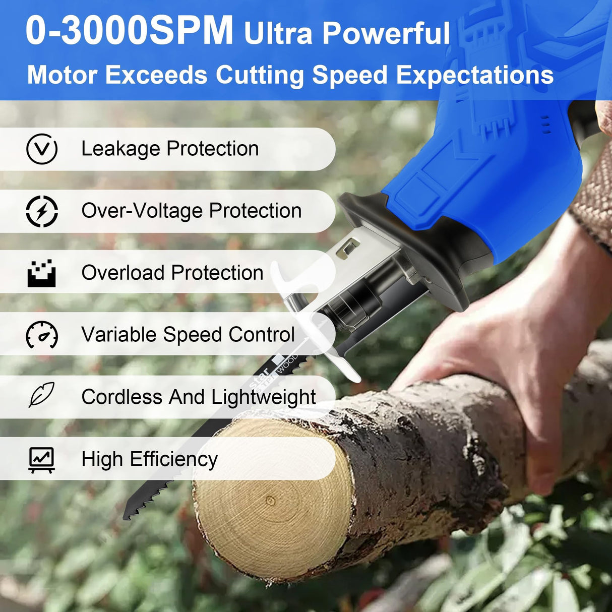 Reciprocating Saw Compatible with 18V Battery,Cordless Reciprocating Saw,0-3500SPM Variable Speed, 4 Saw Blades/Protective Glasses/Mitten Kit for Wood/Metal/PVC Cutting(Battery not included) Mudite