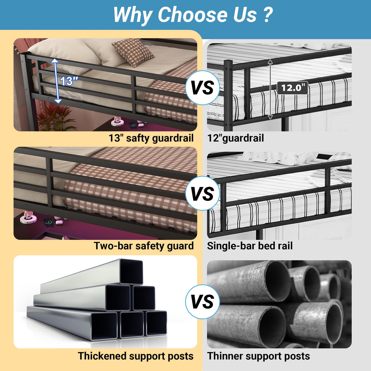 MAKIAAP Full Metal Loft Bed with Desk, Wardrobe & Storage Stairs – Heavy Duty Frame with LED Lights & Charging Station, Space-Saving Design for Adults & Teens (Black, Full) MAKIAAP