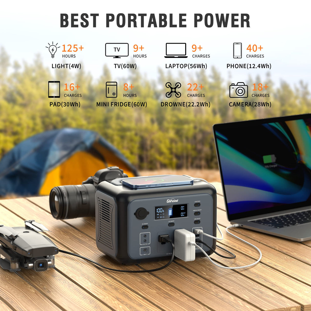 Difeisi P500 Portable Power Station, 518Wh LiFePO4 Battery with 110V/500W Pure Sine Wave AC Outlets, PD 100W Output/Input, Solar Generator for Camping RV CAPA Home Emergency (Solar Panel Optional) Difeisi