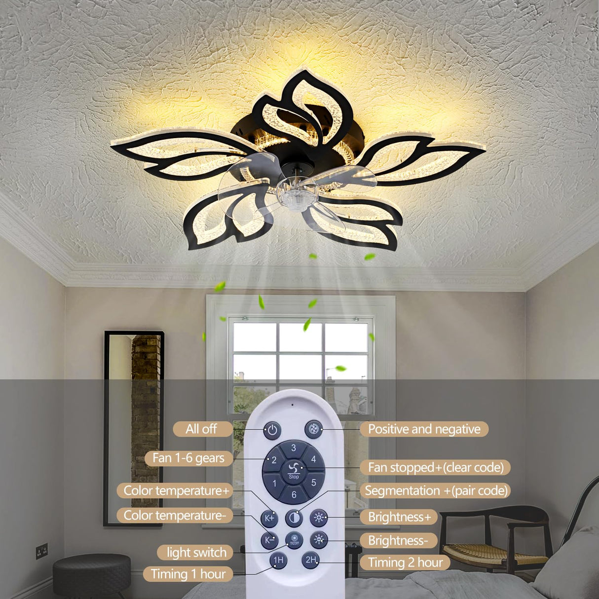 haodengshi 25" Ceiling Fan with Lights and Remote Control, Black Geometric Ceiling Fan with Lights, 3 Light Color 6 Speeds Flush Mount Low Profile Ceiling Fan for Bedroom Kitchen haodengshi