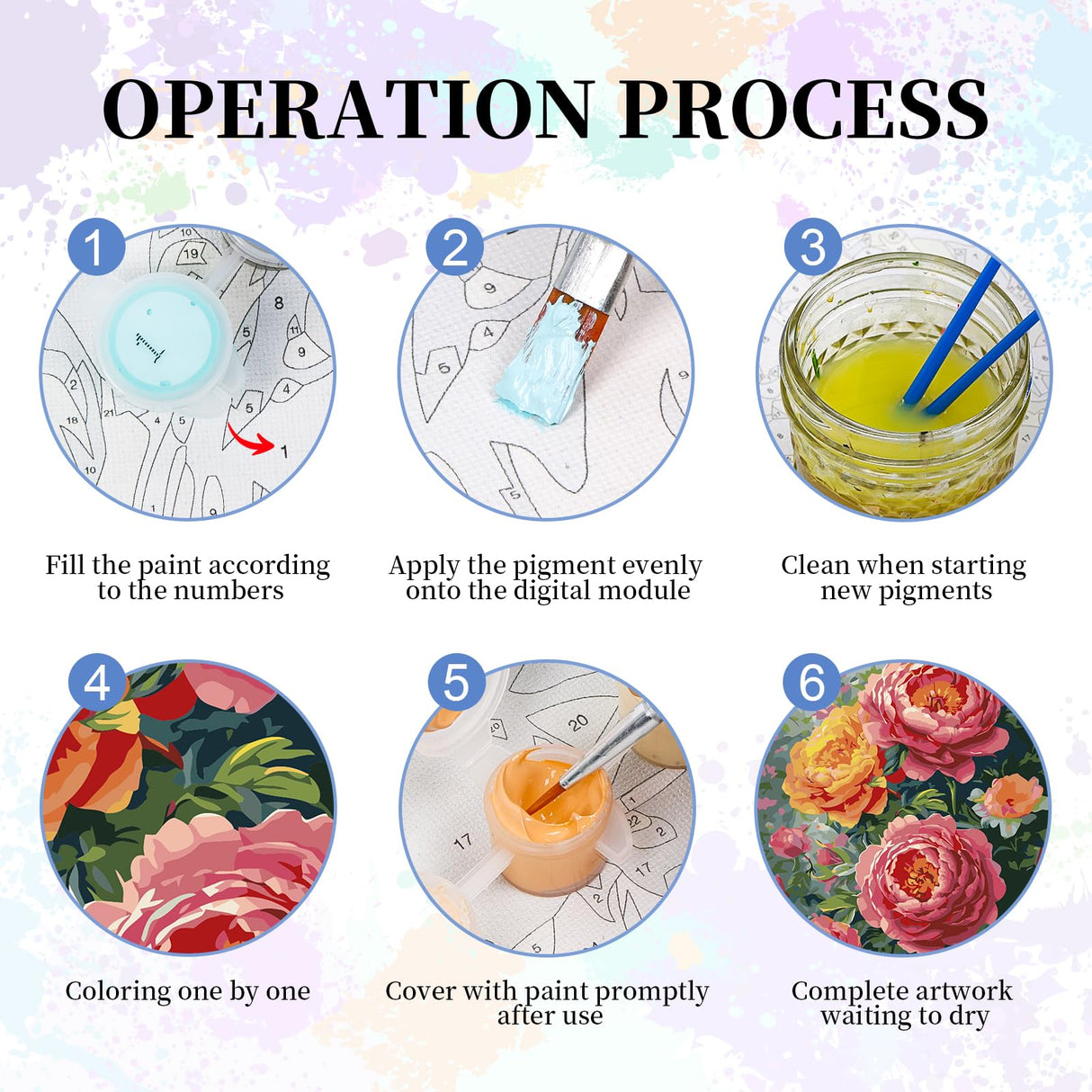 Camocin Paint by Numbers Kit for Adults - Flowers Adult Paint by Number Kits on Canvas Without Frame for Beginner, Peony Floral Oil Painting by Numbers Kit for Gift Home Wall Decor 16x20 Inch Camocin