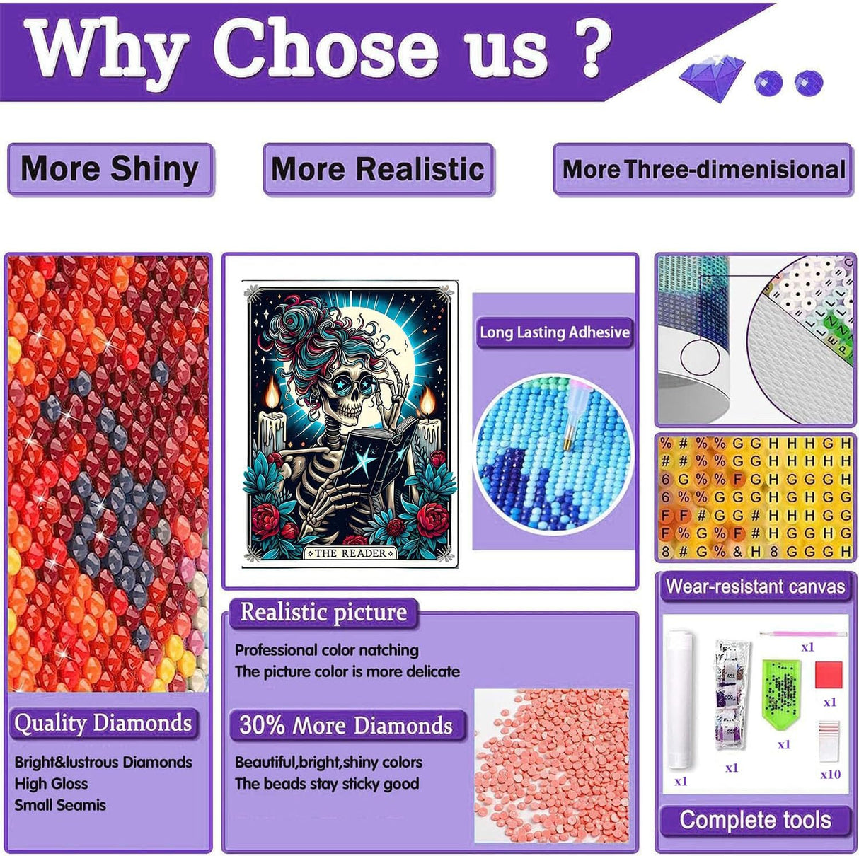 Skull Diamond Painting Kits for Adults- Skull Diamond Art Kits for Adults, Gem Painting Kit for Adult for Gift and Home Wall Decor 12x16 Inch Gemozaic