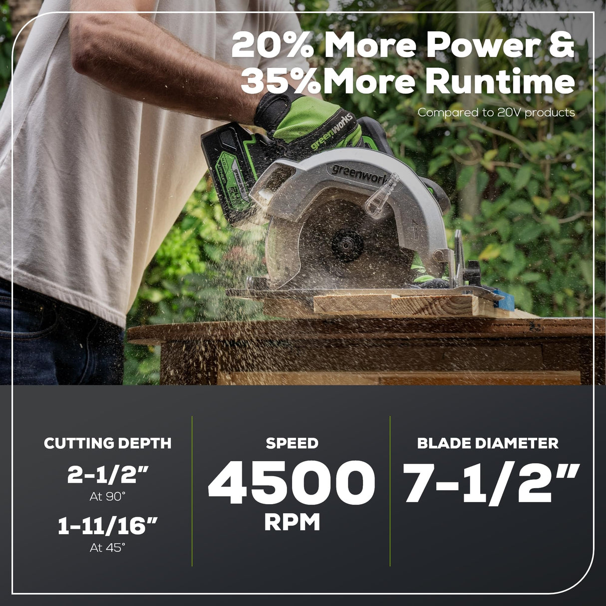 Greenworks 24V 7-1/4'' Circular Saw Brushless Cordless, with 4Ah Battery and 2A Charger Greenworks