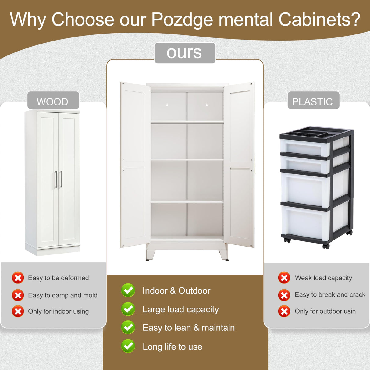 pozdeg Metal Storage Cabinet - 61" Tall Steel File Cabinets with 2 Doors and 3 Adjustable Shelves Versatile Storage Pantry Cabinet for Home Office Warehouse Garage or Outdoor (White) pozdeg