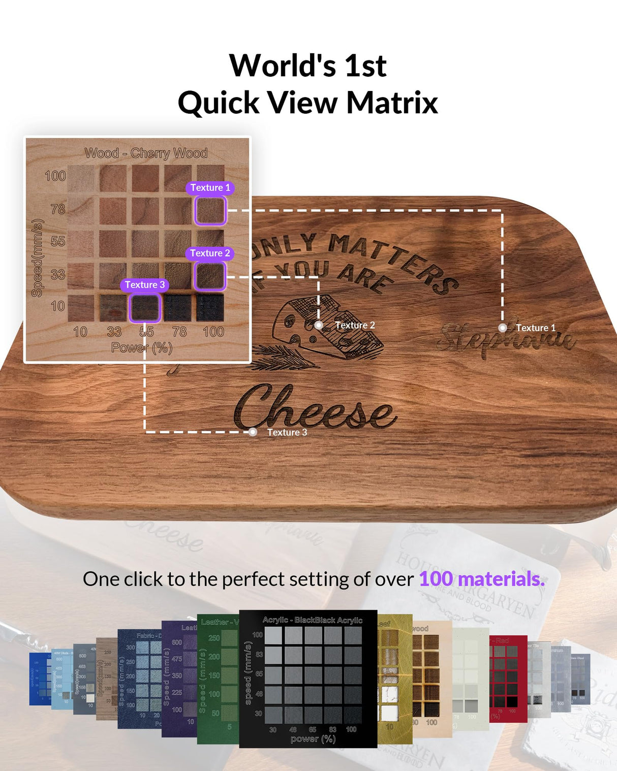 WECREAT Vision 20W(20,000mW) Laser Engraver, 4-in-1 Desktop Diode Laser Engraver and Cutter with Rotary, Smart Camera, Auto-Lifting Enclosure, Air Assist and Laser Bed for Wood Acrylic Metal WECREAT