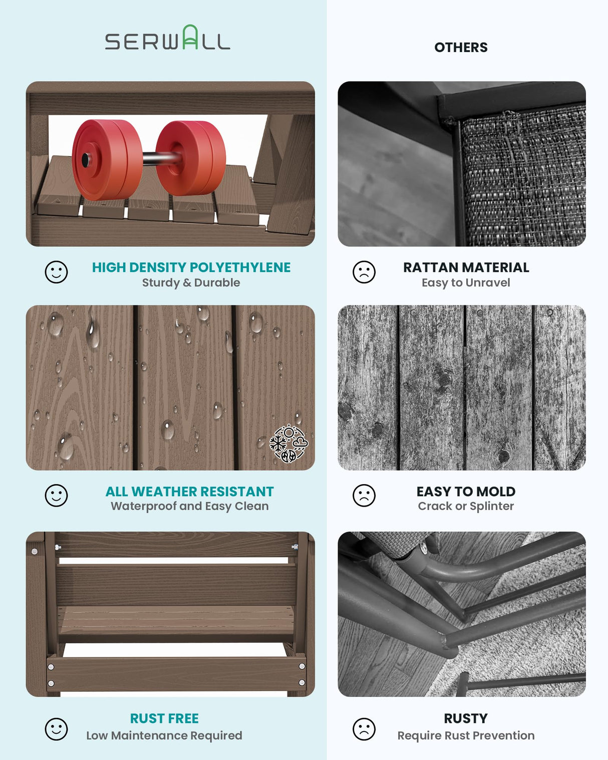 SERWALL 8-Piece Patio Dining Sets with 15FT Double Side Patio Umbrella, Outdoor HDPE Dining Furniture Set with Umbrella Hole Cut-Out Table and 6 Chairs, Coffee(Umbreall Base not Included) SERWALL