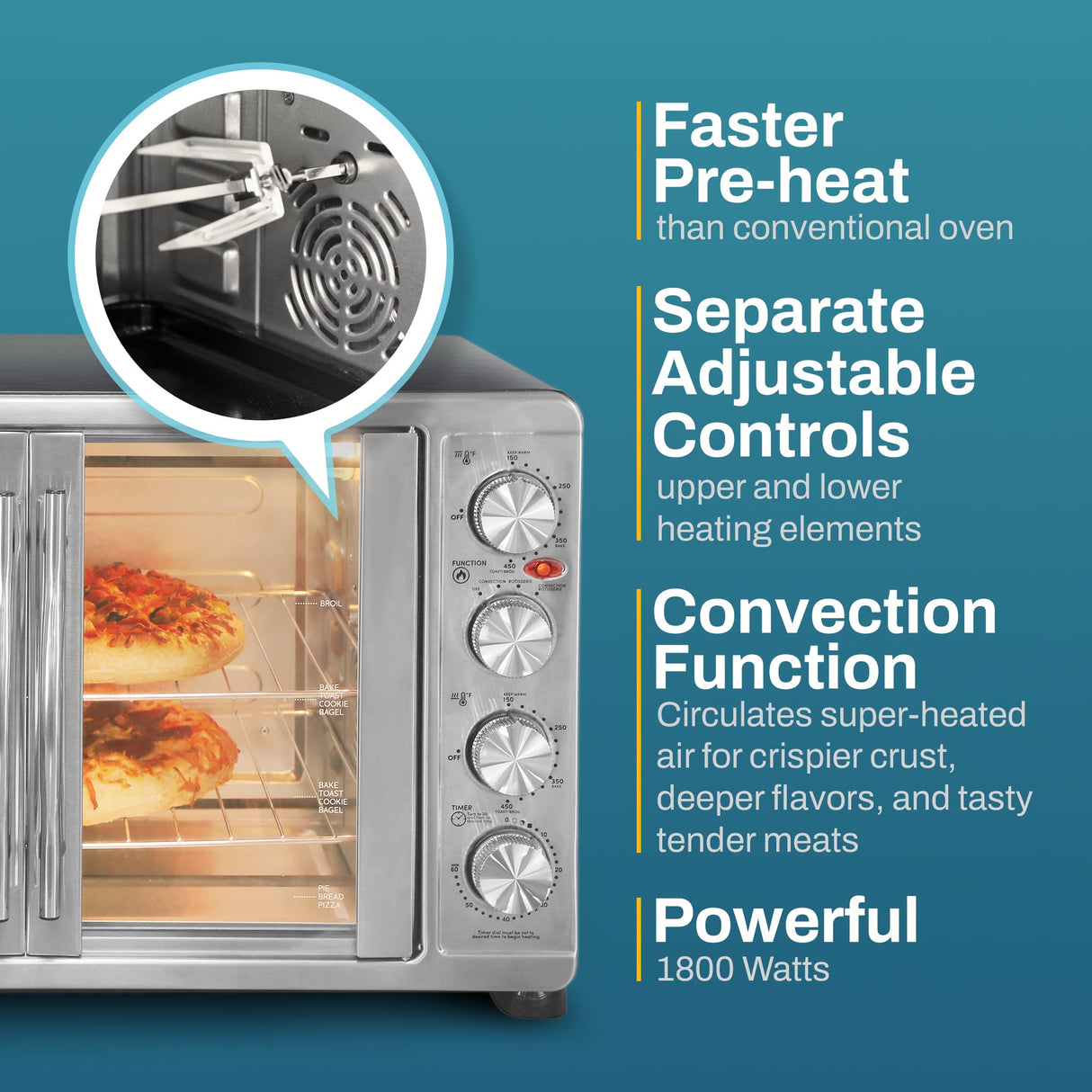Elite Gourmet ETO-4510M French Door 47.5Qt, 18-Slice Convection Oven 4-Control Knobs, Bake Broil Toast Rotisserie Keep Warm, Includes 2 x 14" Pizza Racks, Stainless Steel Elite Gourmet