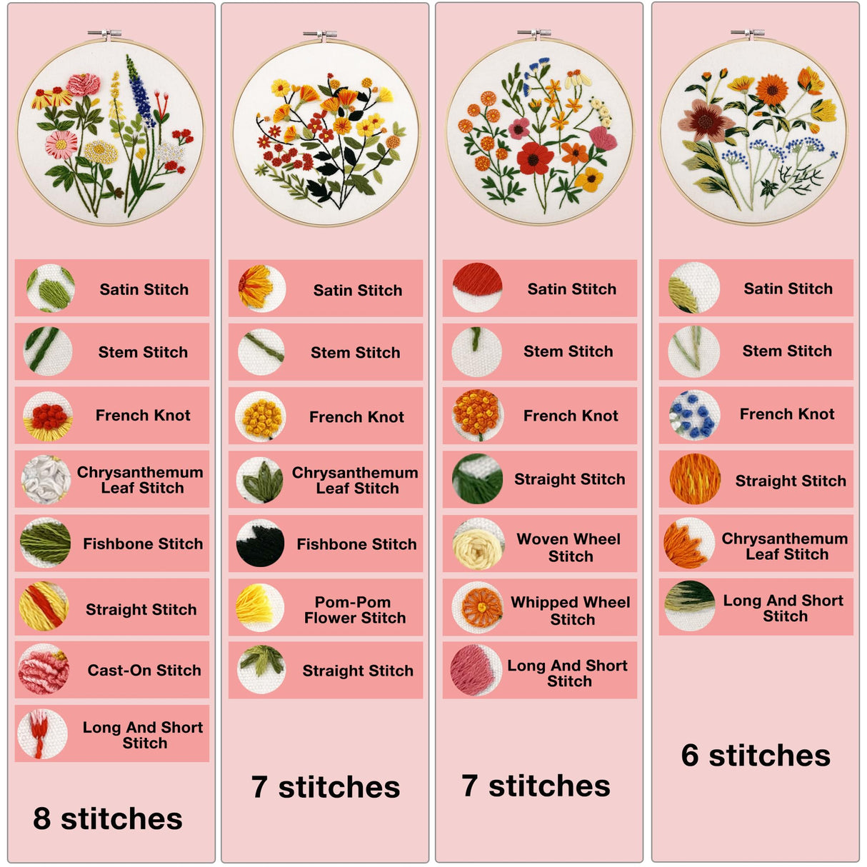 VIVIDOX 4 Sets Embroidery Kit for Beginners with Stitch Video, Flower Cross Stitch Kits for Adults, Starter, Hand Craft Lover Practice with Floral Stamped Pattern, 2 Hoops, 16 Needles, Scissors, Tools VIVIDOX