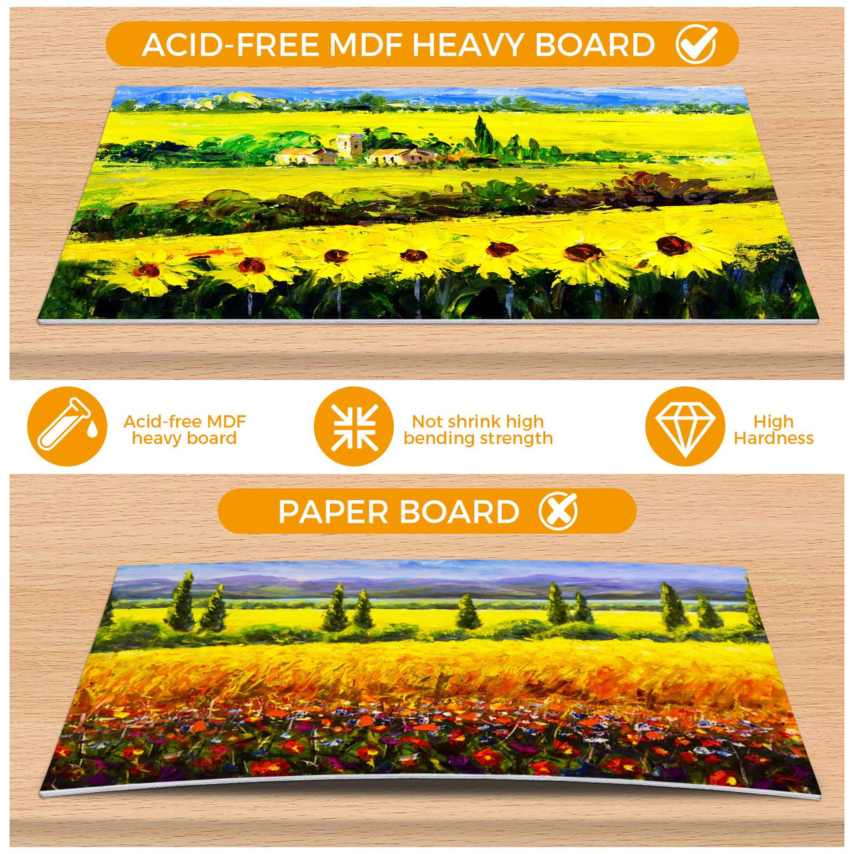 40 Pack Stretched Canvas Boards for Painting 8 of 4x4, 5X 7, 8x10, 9x12, 11x14 Art Blank Canvases, Gesso Primed 100% Cotton Canvas Panels for Acrylic Oil Watercolor Adults & Kids CMLHUGO