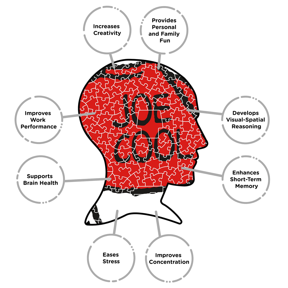 AQUARIUS - Peanuts Joe Cool Shaped 1000 Piece Jigsaw Puzzles AQUARIUS