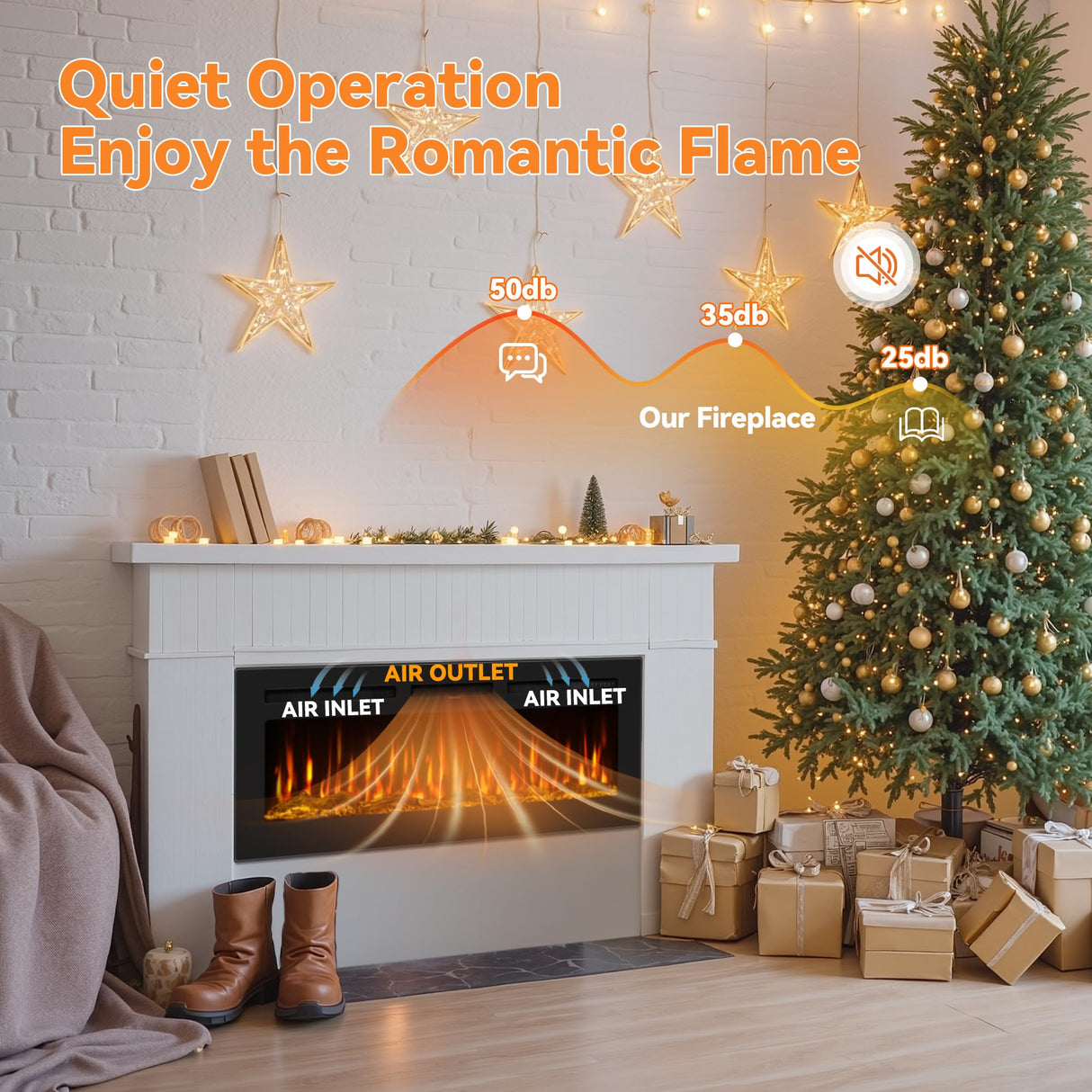 Urbansync 60 Inches Electric Fireplace Inserts, Recessed, Wall Mounted and Freestanding 750/1500W Slim Fireplace Heater with Remote Control, Adjustable Flame Color & Brightness Urbansync