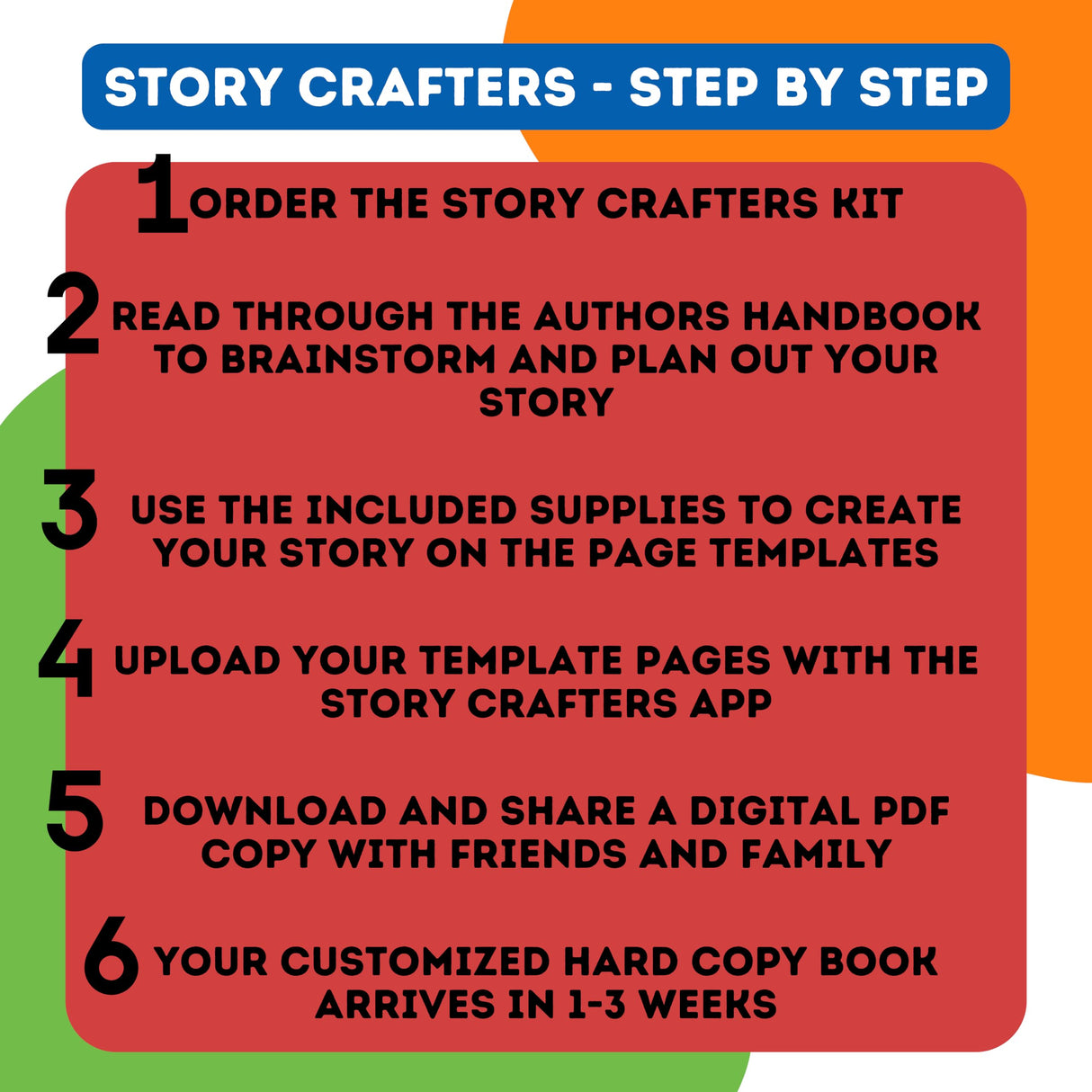 Story Crafters - Book Making Kit for Kids - with Custom Printed Hardcover Storybook - Write Draw a Storybook - Gift for Creative Kids - Novel Writing Starter - Book Maker Drawing Kit - Boys Girls Art Makealaxy