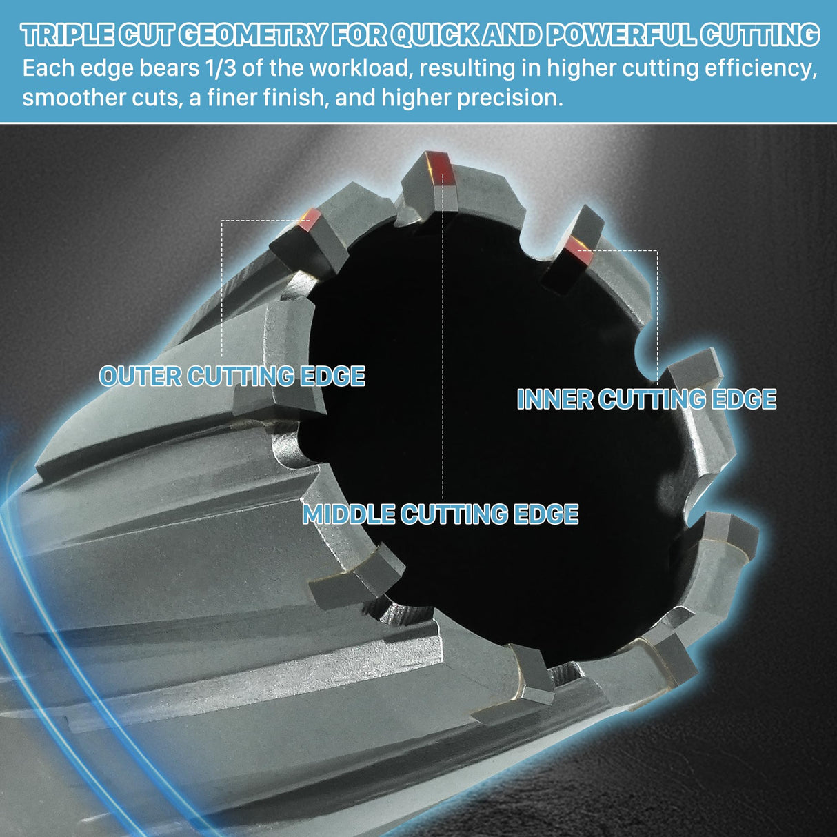 KEENTECH Carbide-Tipped Annular Cutter, 3/4" Diameter x 2" Depth, 3/4" Weldon Shank (2 Flat), High Speed Cutting TCT Mag Drill Bit with Pilot Pin for Harder Material, Stainless Steel, Cast Iron KEENTECH