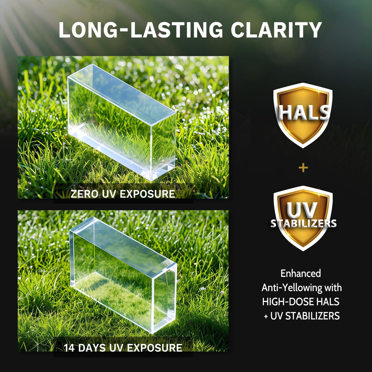 Teexpert Deep Pour Epoxy Resin 3 Gallon Kit: New Version 2-5 inch Deep Pour Resin for Large Wood Working River Table Crystal Clear UV Resistant Epoxy Resin - 2:1 Mix by Weight Teexpert