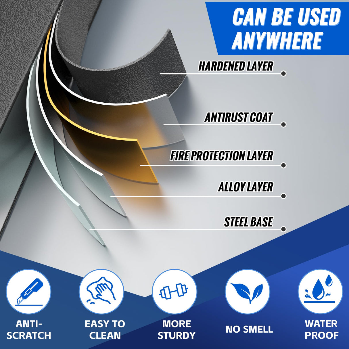 AOJUFEO Garage Shelving Heavy Duty 5 Tier Adjustable Metal Storage Shelf Industrial Rack Easy Assembly for Basement, Warehouse, Garage Storage Organization 16" D x 36" W x 72" H AOJUFEO