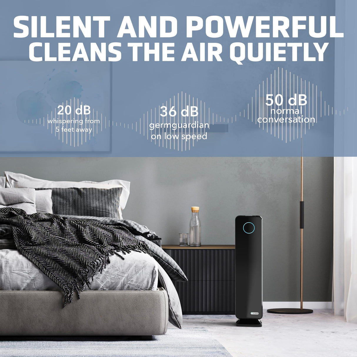 GermGuardian Air Purifier for Home, Large Rooms, H13 HEPA Filter, Removes Dust, Allergens, Smoke, Pollen, Odors, Mold, UV-C Light Helps Reduce Germs, 28 Inch, Black, AC5350B GermGuardian
