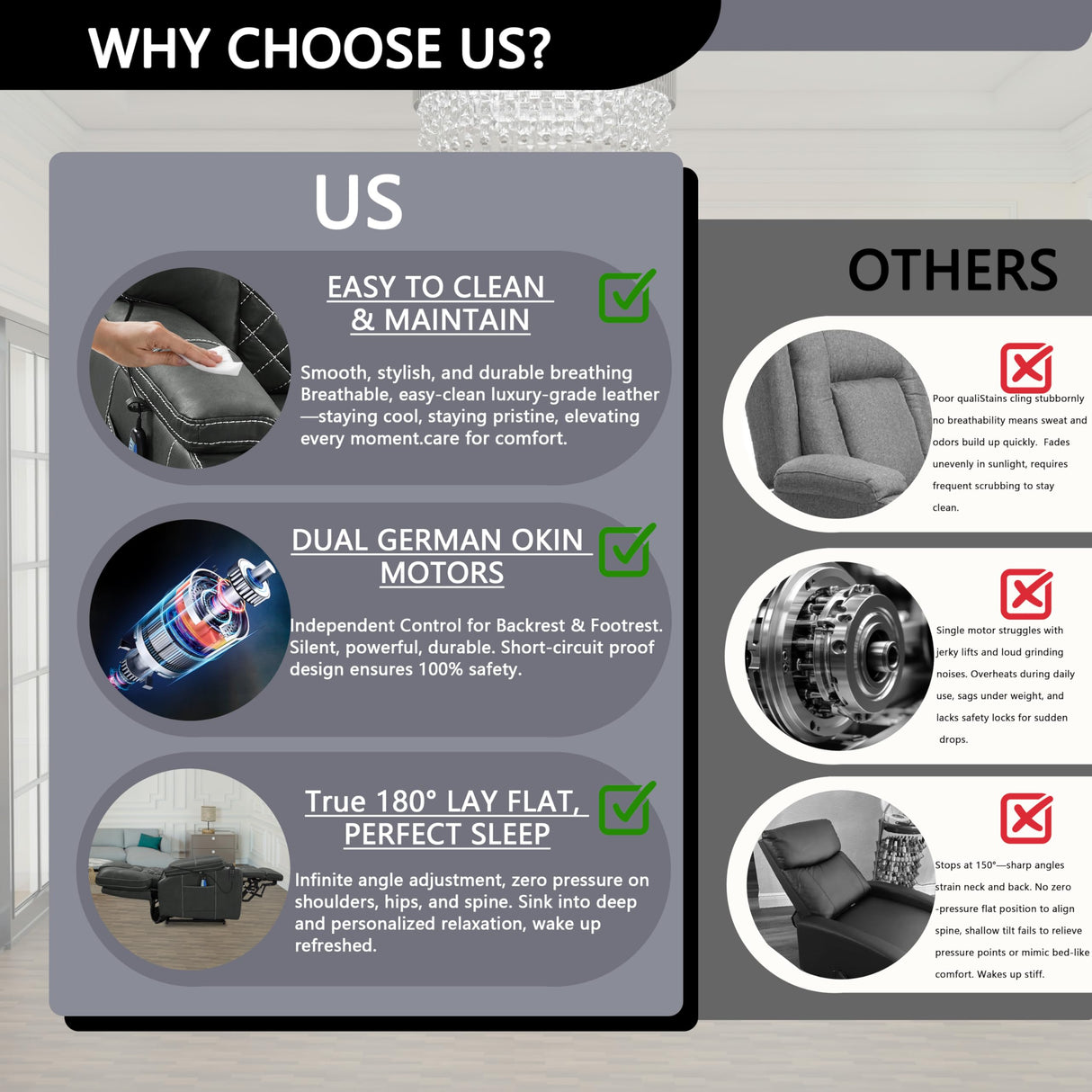 PUG258Y Power Lift Recliner for Seniors: 9988 High Density Foam Lift Chair With Heat and Massage, Reclining To 180, 2 Pockets Cup Holders, 2 Remote Controls, Dual OKIN Motors - Breathable Leather Gray PUG258Y