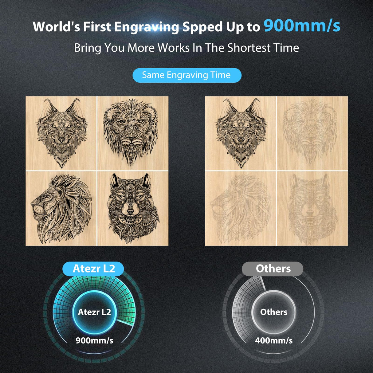 ATEZR L2 36W Laser Engraver with Air Assist & 12“*12” Honeycomb Laser Bed ATEZR