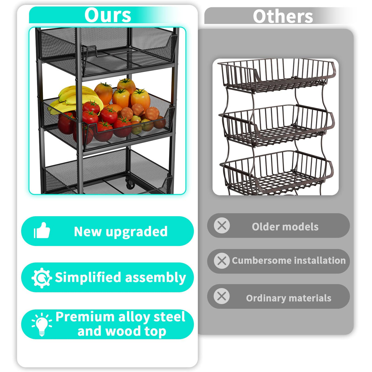 HapiRm Fruit Basket Kitchen Cart - 4-Tier Rolling Storage Cart with Wheels, Fruit Vegetable Basket with Wood Top, Pantry Utility Kitchen Organizer for Fruit Potato Onion Vegetable Bread Snack HapiRm