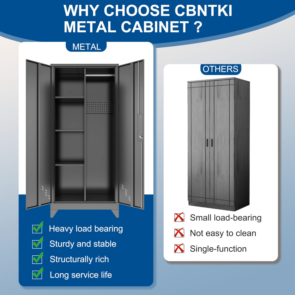 RGGCABINET Metal Storage Cabinet, Black Broom Storage Cabinets with Doors and Shelves, Tall Garage Tool Cabinet, Lockable Cleaning Closet Storage Cabinet for Home, Office, Laundry Room, Warehouses RGGCABINET